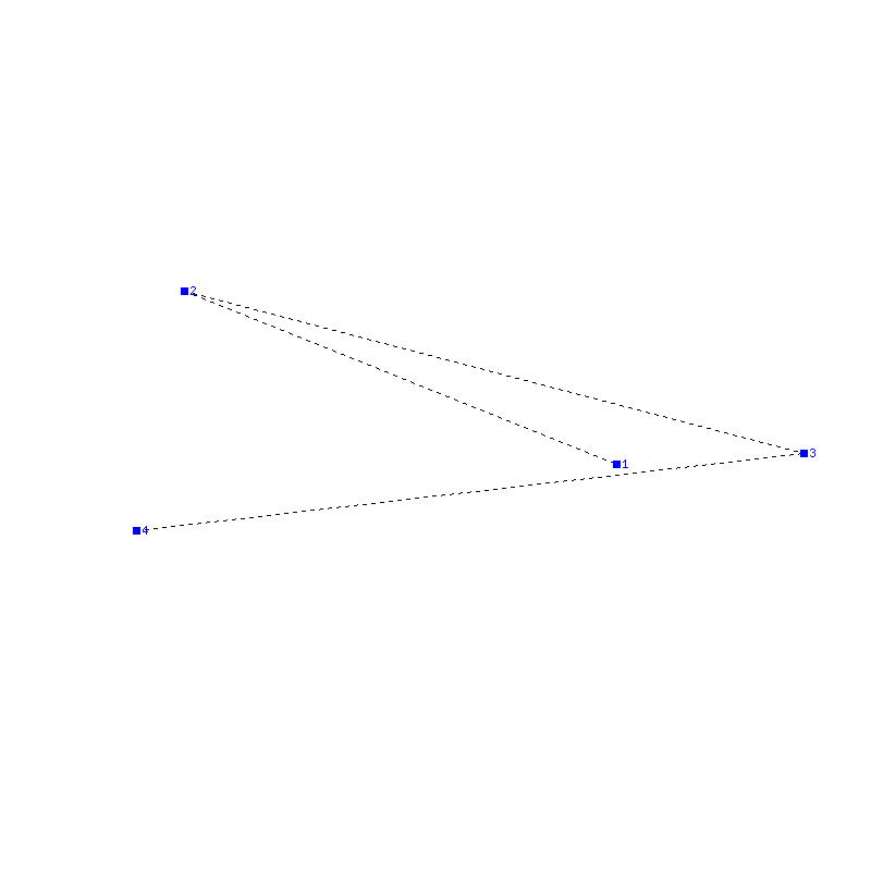 Flugauswertung