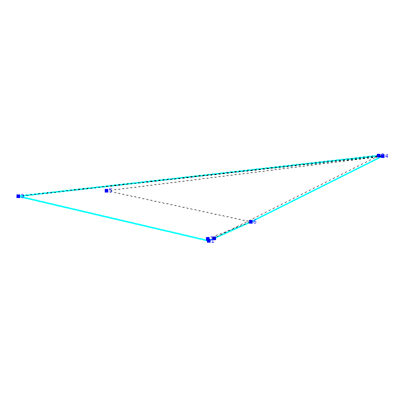 Flugauswertung