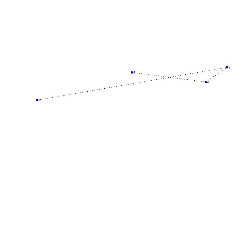 Flugauswertung