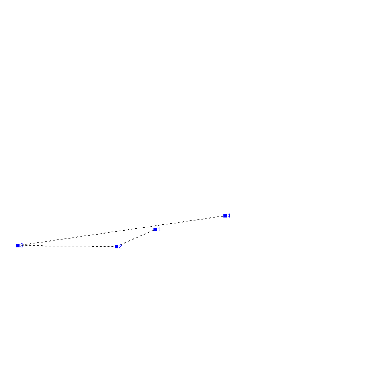 Flugauswertung