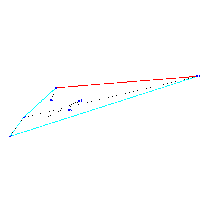 Flugauswertung