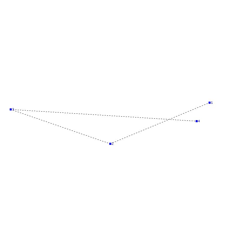 Flugauswertung