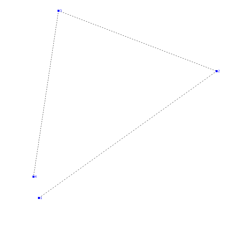 Flugauswertung