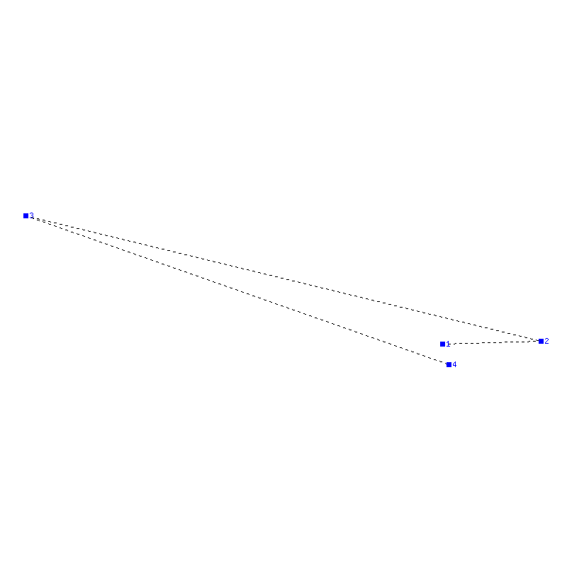 Flugauswertung