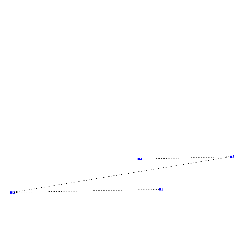 Flugauswertung