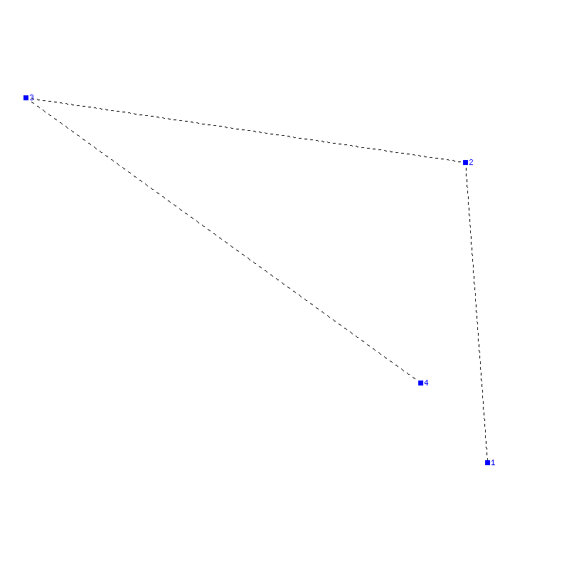 Flugauswertung