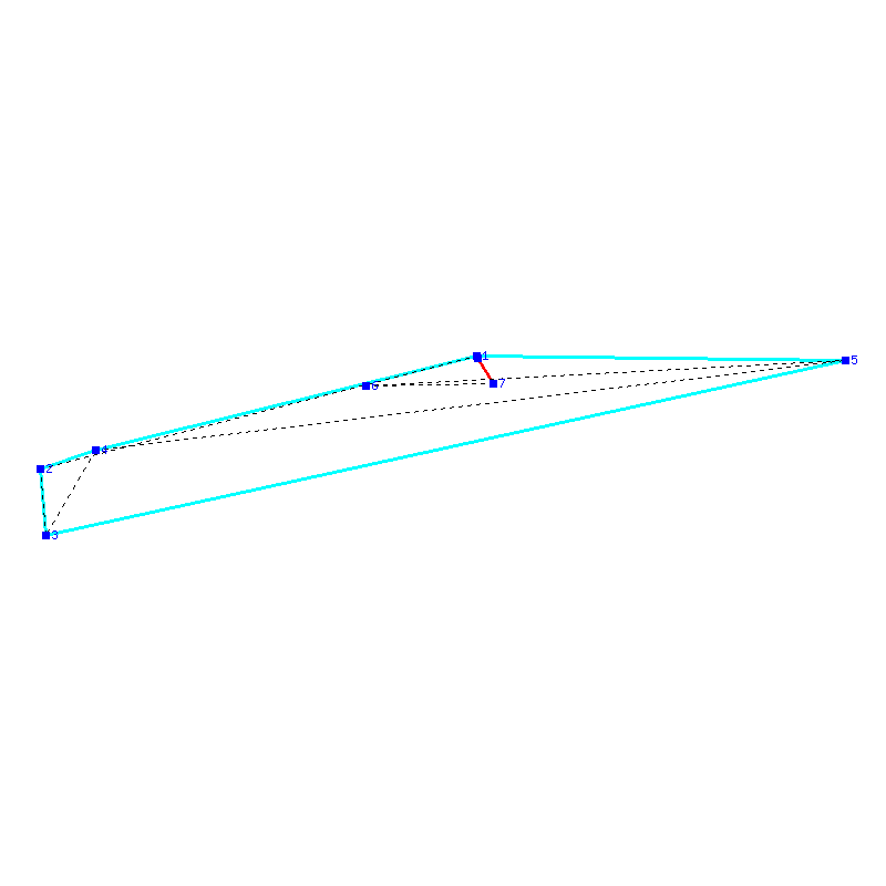 Flugauswertung