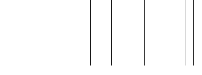 Barogramm