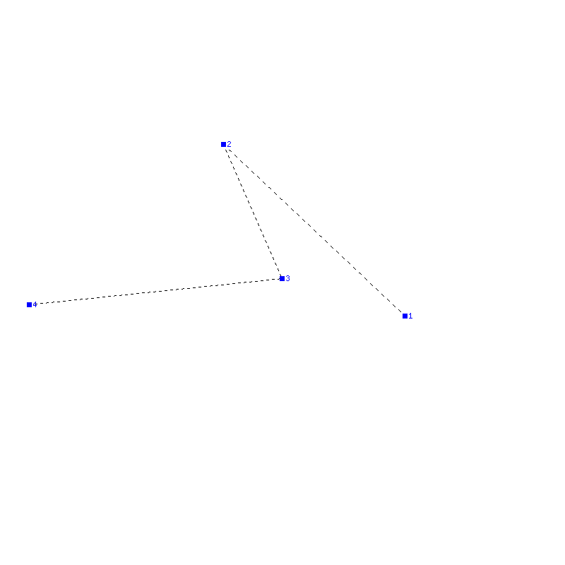 Flugauswertung