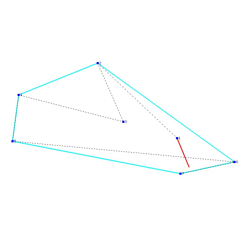 Flugauswertung
