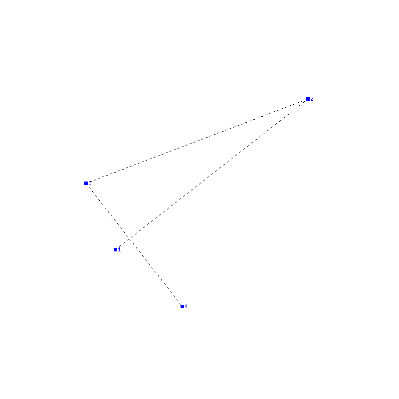 Flugauswertung