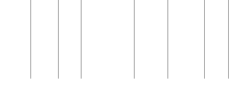 Barogramm