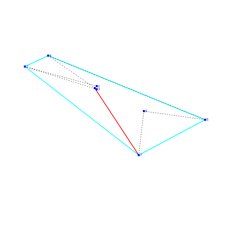 Flugauswertung