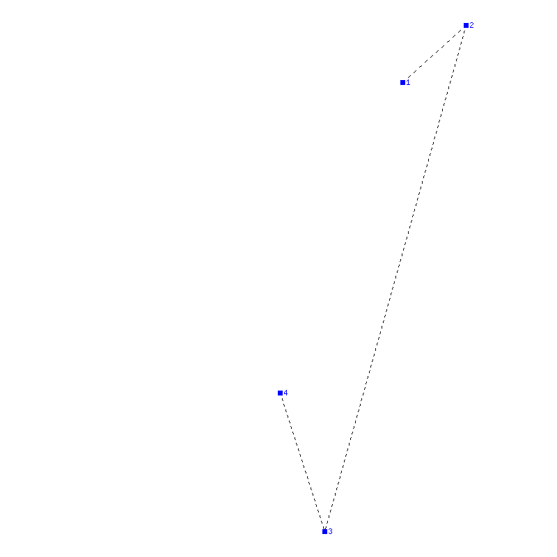 Flugauswertung