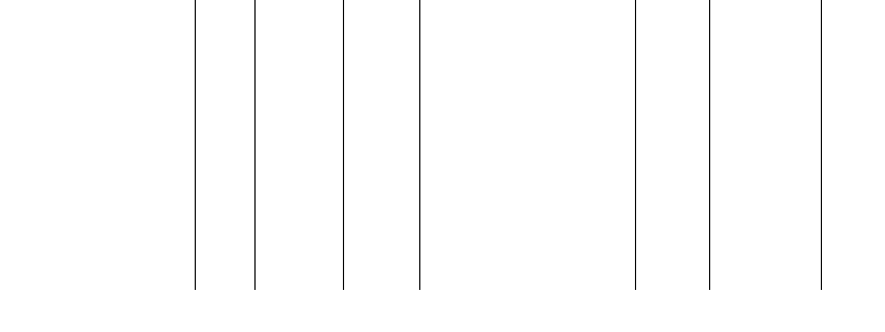 Barogramm
