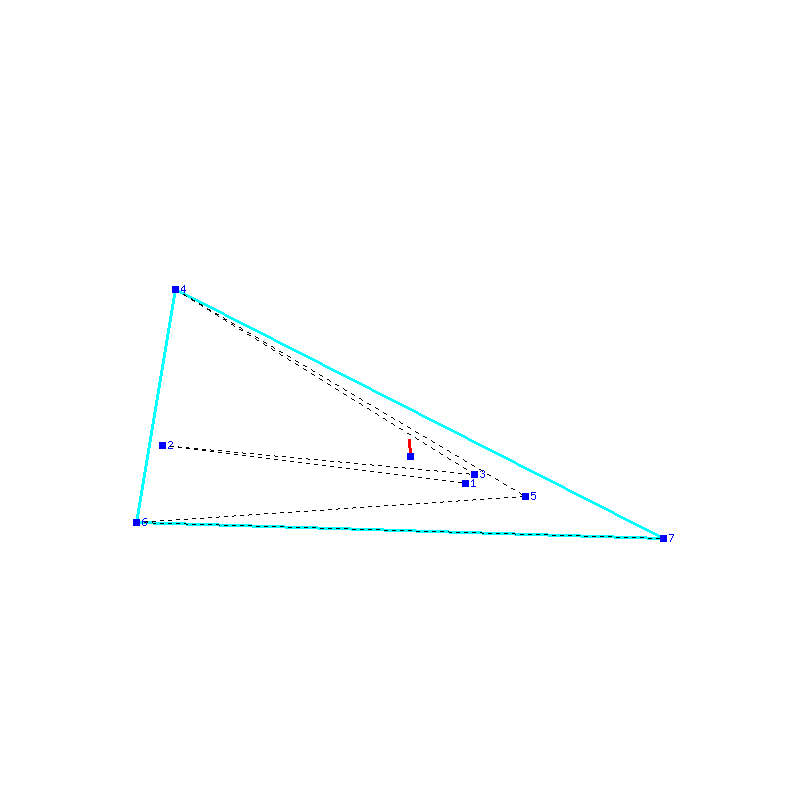 Flugauswertung