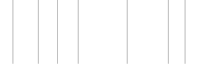 Barogramm