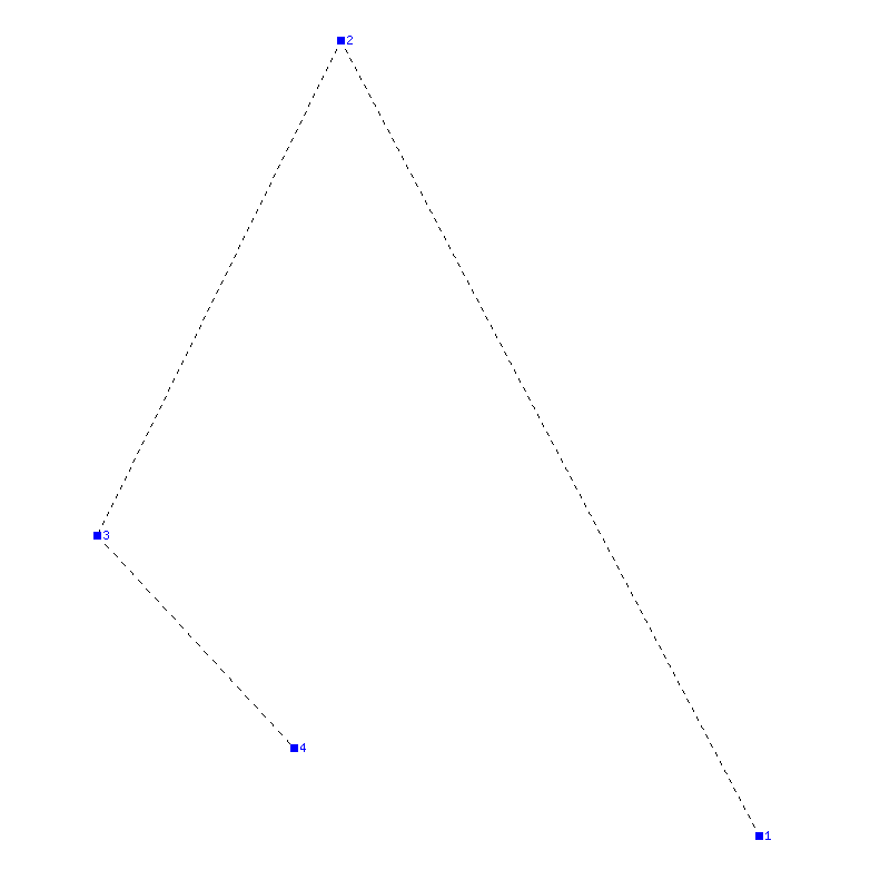 Flugauswertung