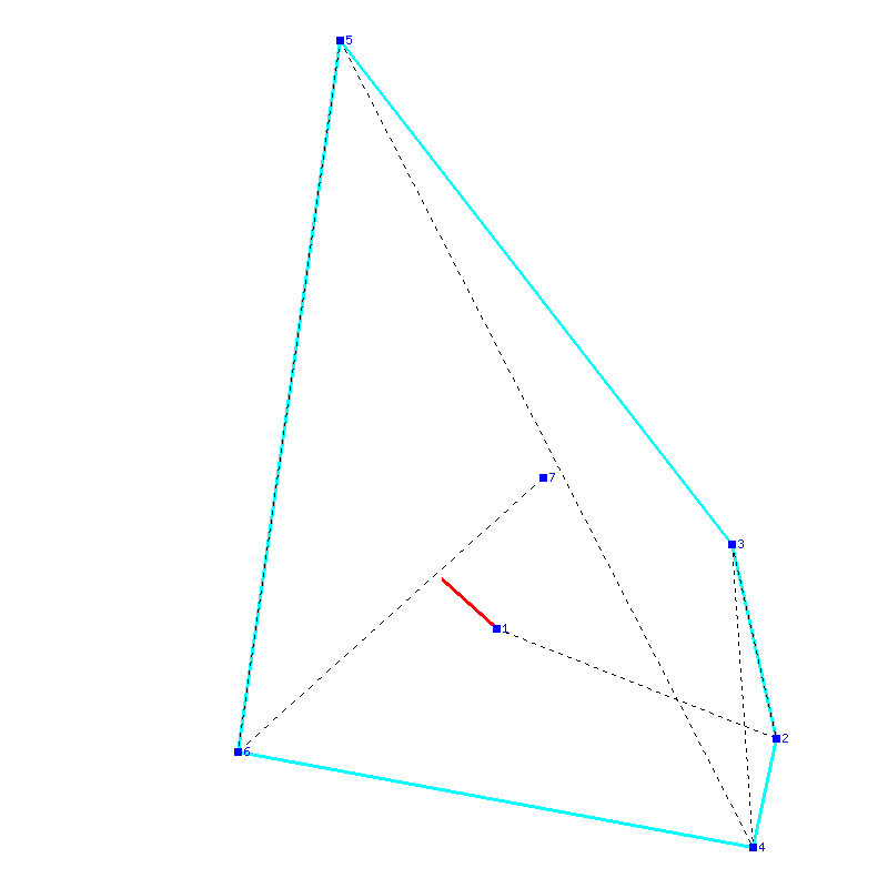 Flugauswertung