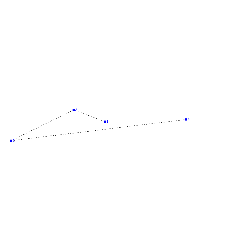 Flugauswertung
