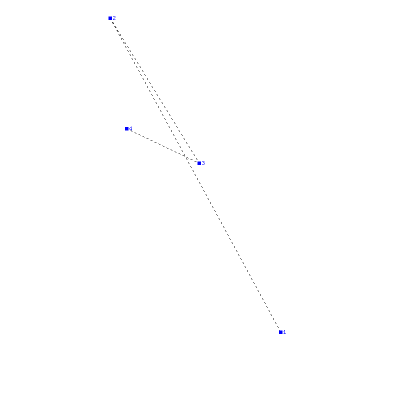 Flugauswertung