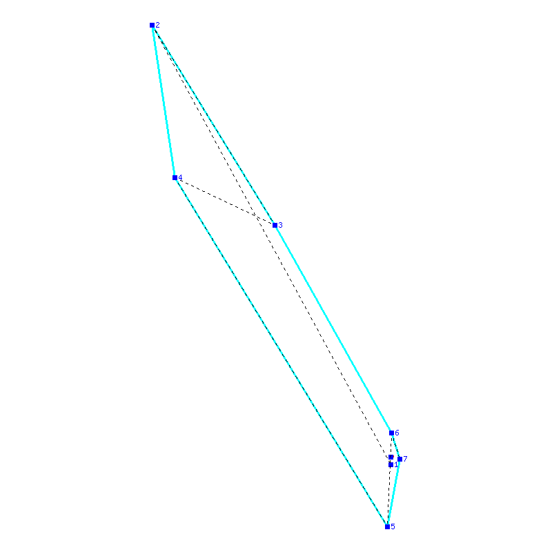 Flugauswertung