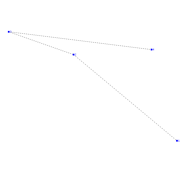 Flugauswertung