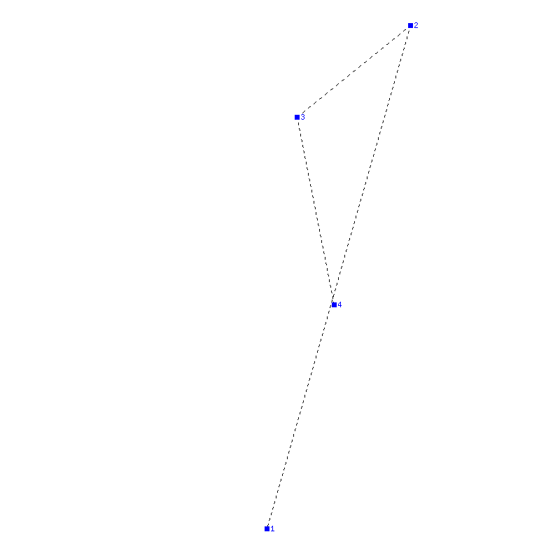 Flugauswertung