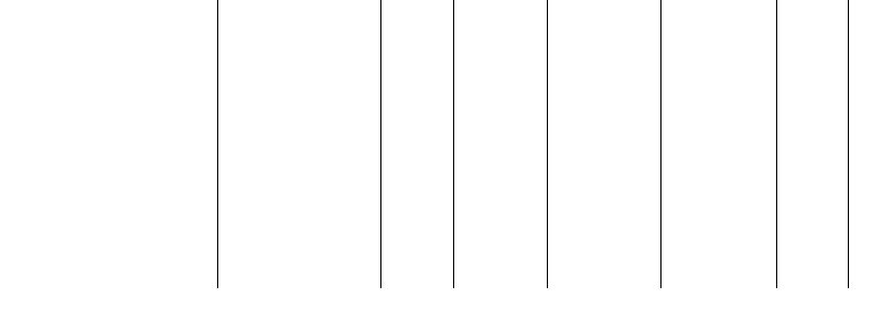 Barogramm