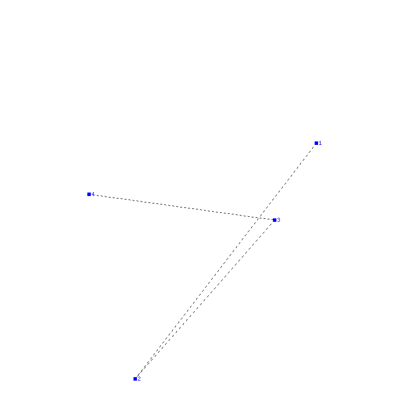 Flugauswertung