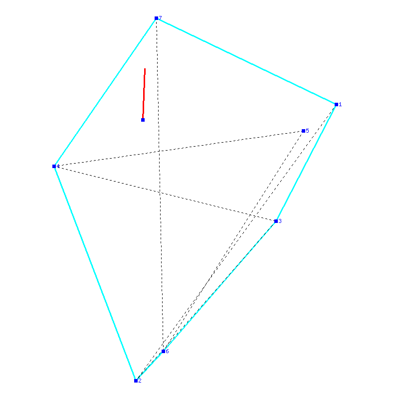 Flugauswertung