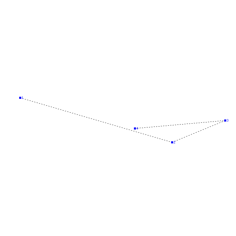 Flugauswertung