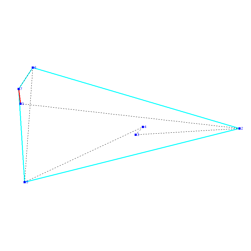 Flugauswertung