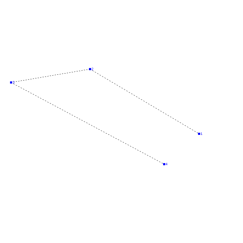 Flugauswertung