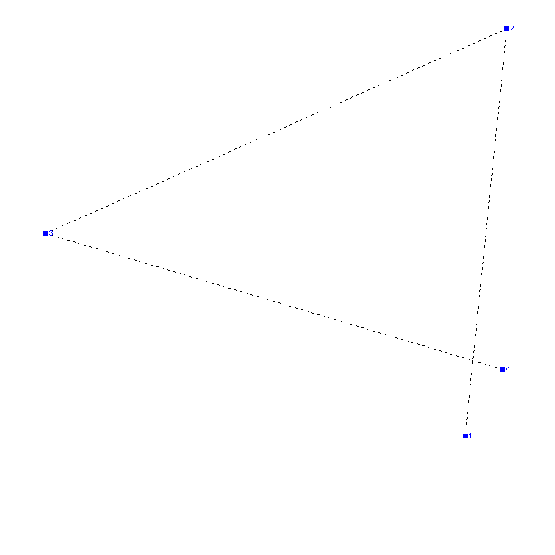 Flugauswertung