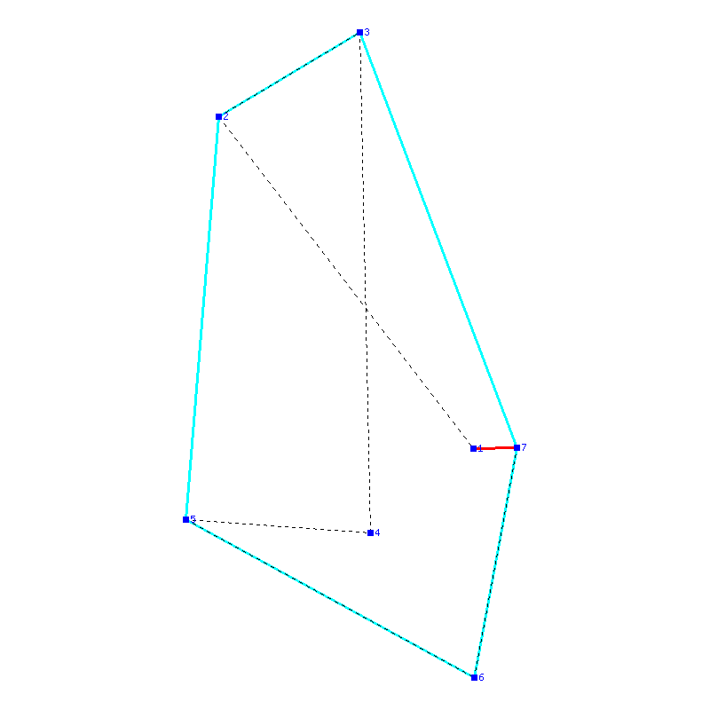 Flugauswertung