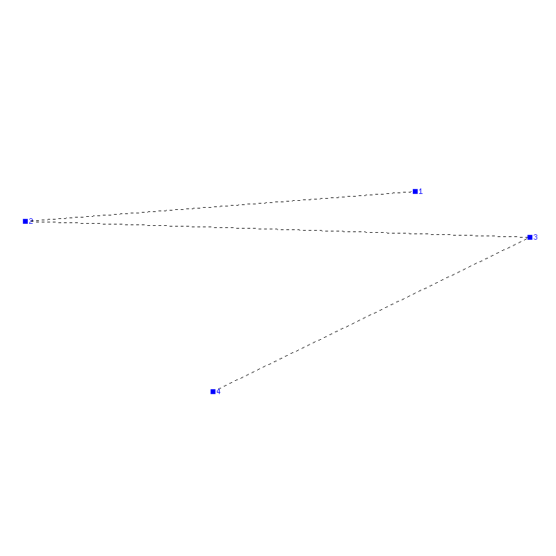 Flugauswertung
