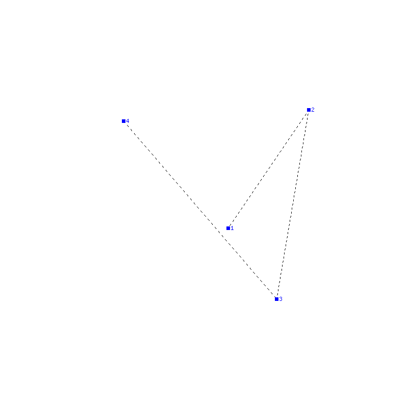 Flugauswertung