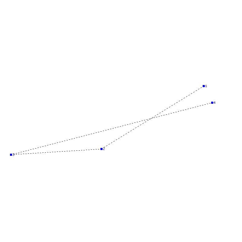 Flugauswertung