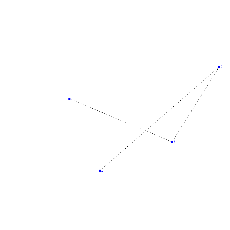 Flugauswertung