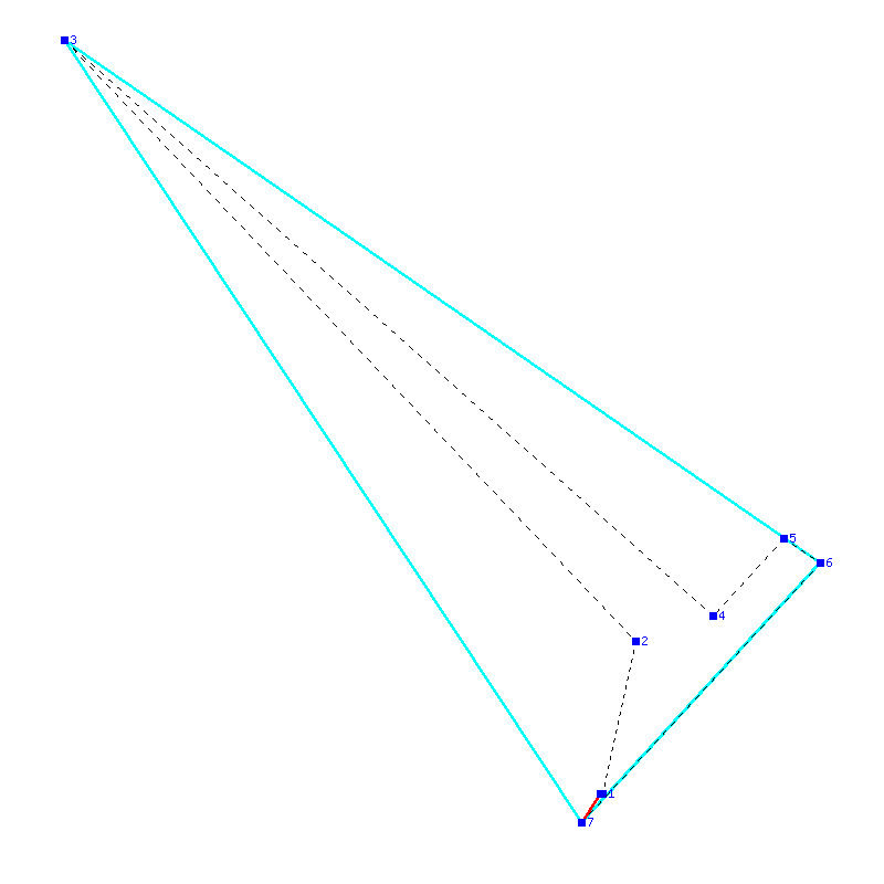 Flugauswertung