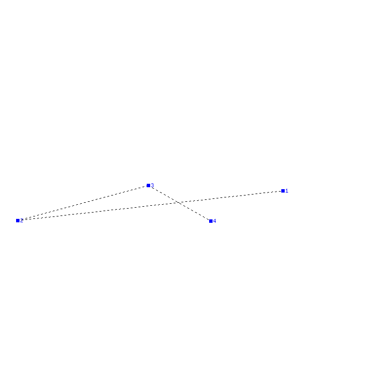 Flugauswertung
