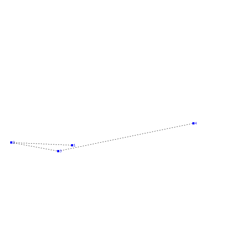 Flugauswertung