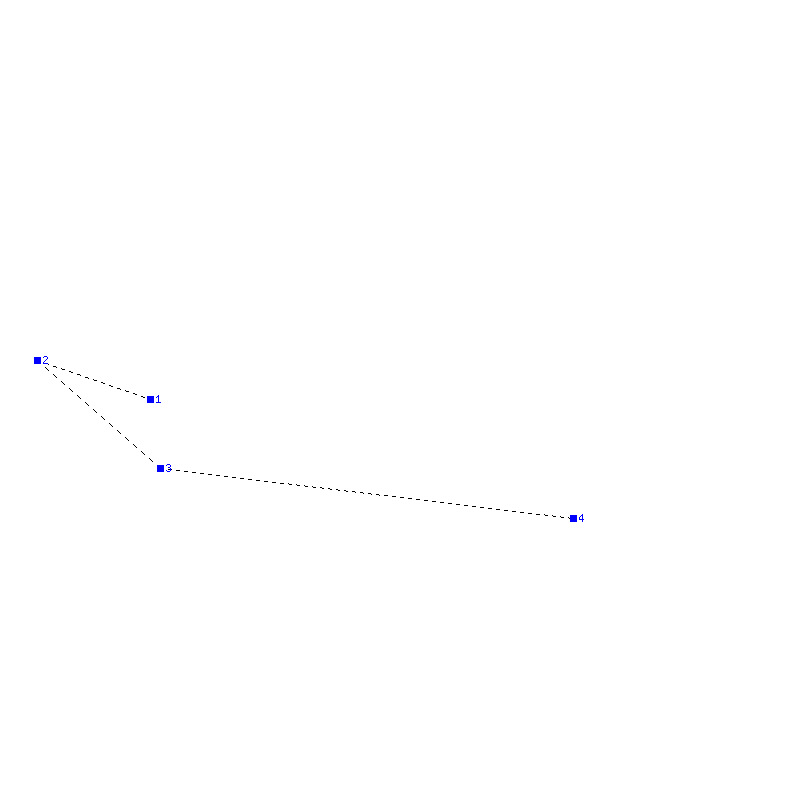 Flugauswertung