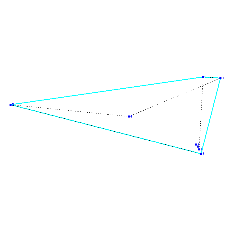 Flugauswertung