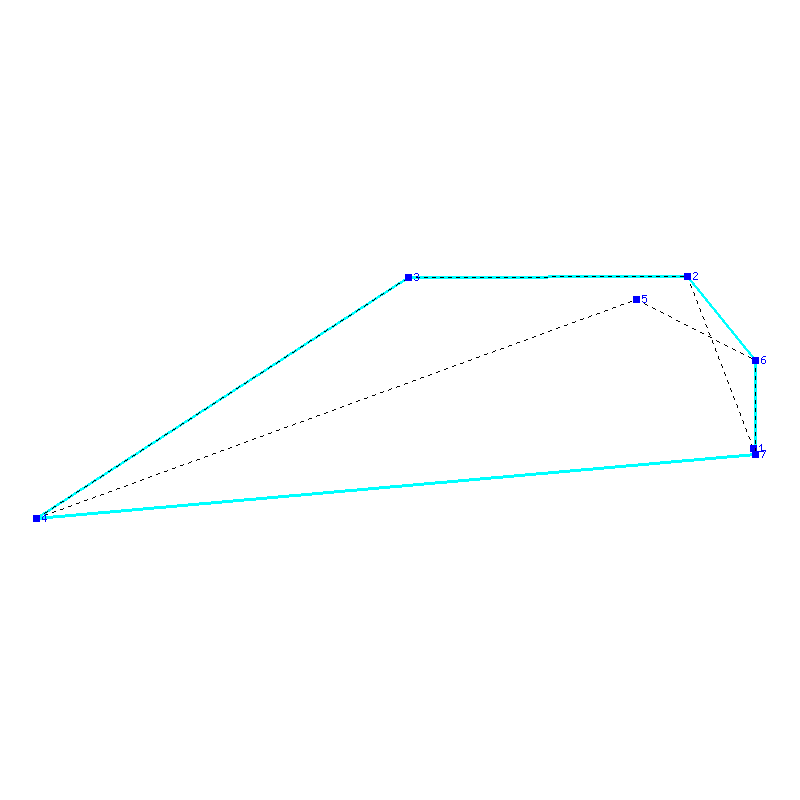 Flugauswertung
