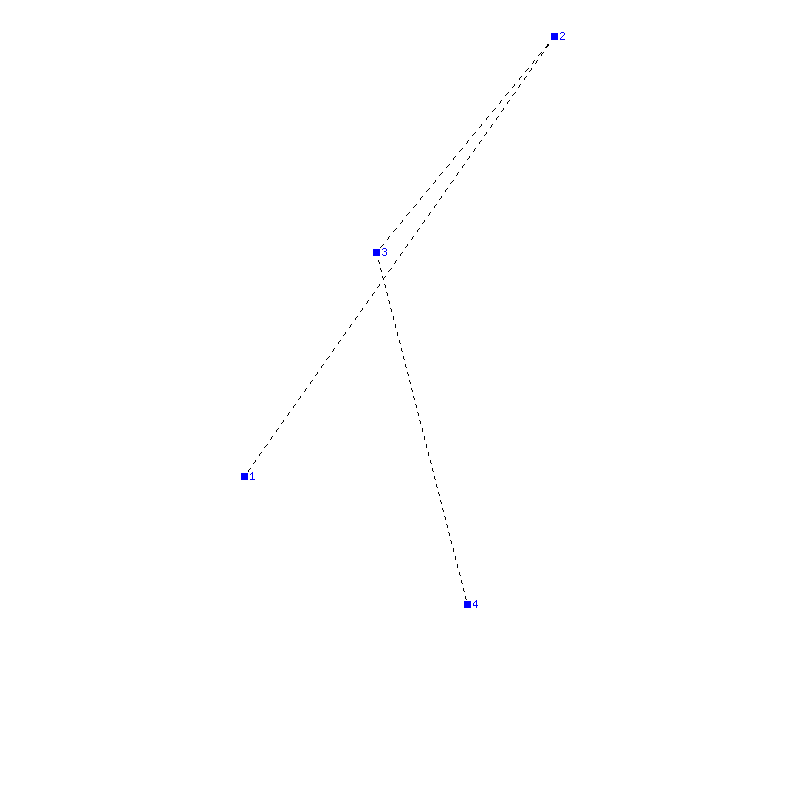 Flugauswertung
