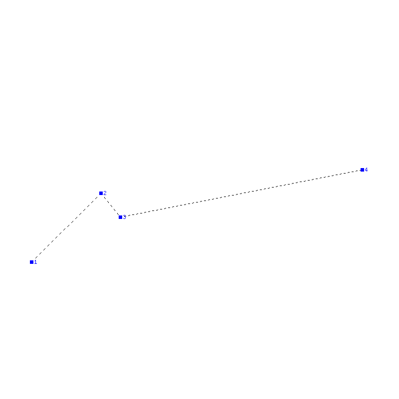 Flugauswertung