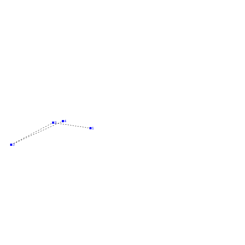 Flugauswertung