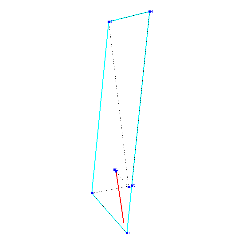 Flugauswertung